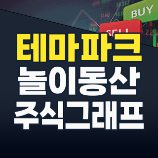 2026년 여름, ‘경험 소비’ 폭발! 테마파크 관련주, 지금이 투자 적기인가?